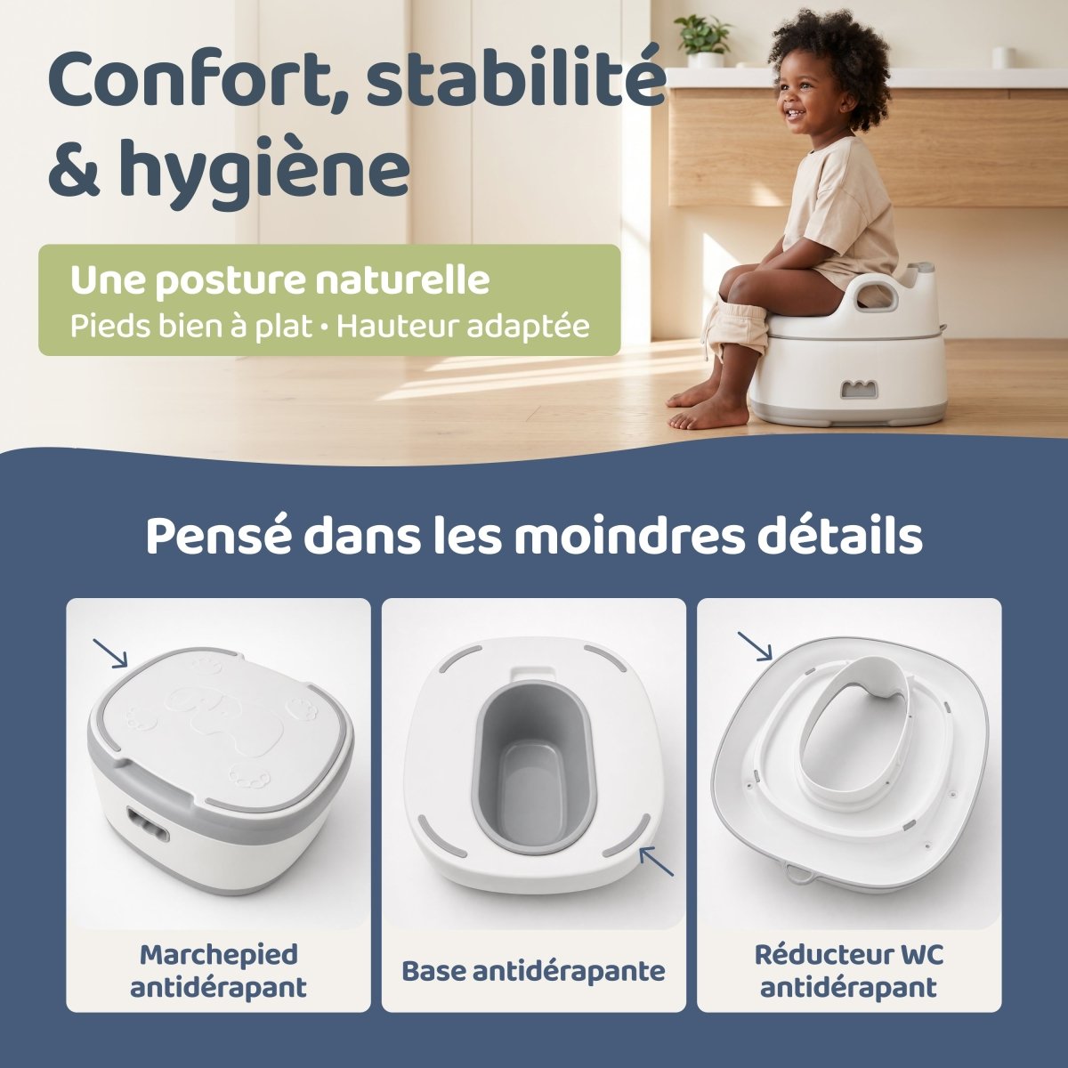 Pot Bébé Évolutif 3-en-1 | Pot, Réducteur WC & Marchepied - Treelys®