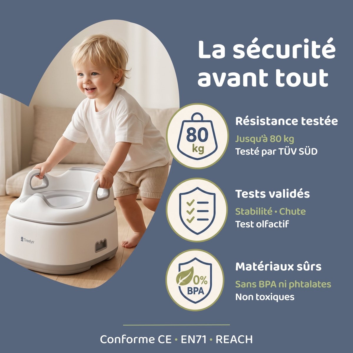 Pot Bébé Évolutif 3-en-1 | Pot, Réducteur WC & Marchepied - Treelys®