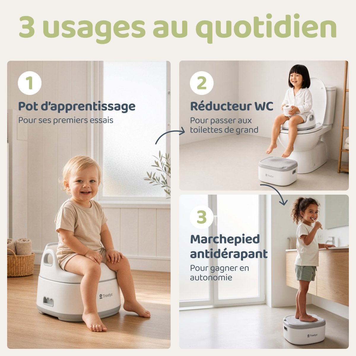 Pot Bébé Évolutif 3-en-1 | Pot, Réducteur WC & Marchepied - Treelys®