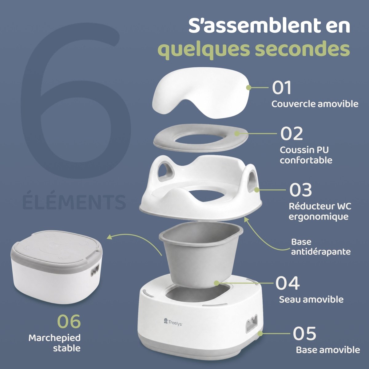 Pot Bébé Évolutif 3-en-1 | Pot, Réducteur WC & Marchepied - Treelys®