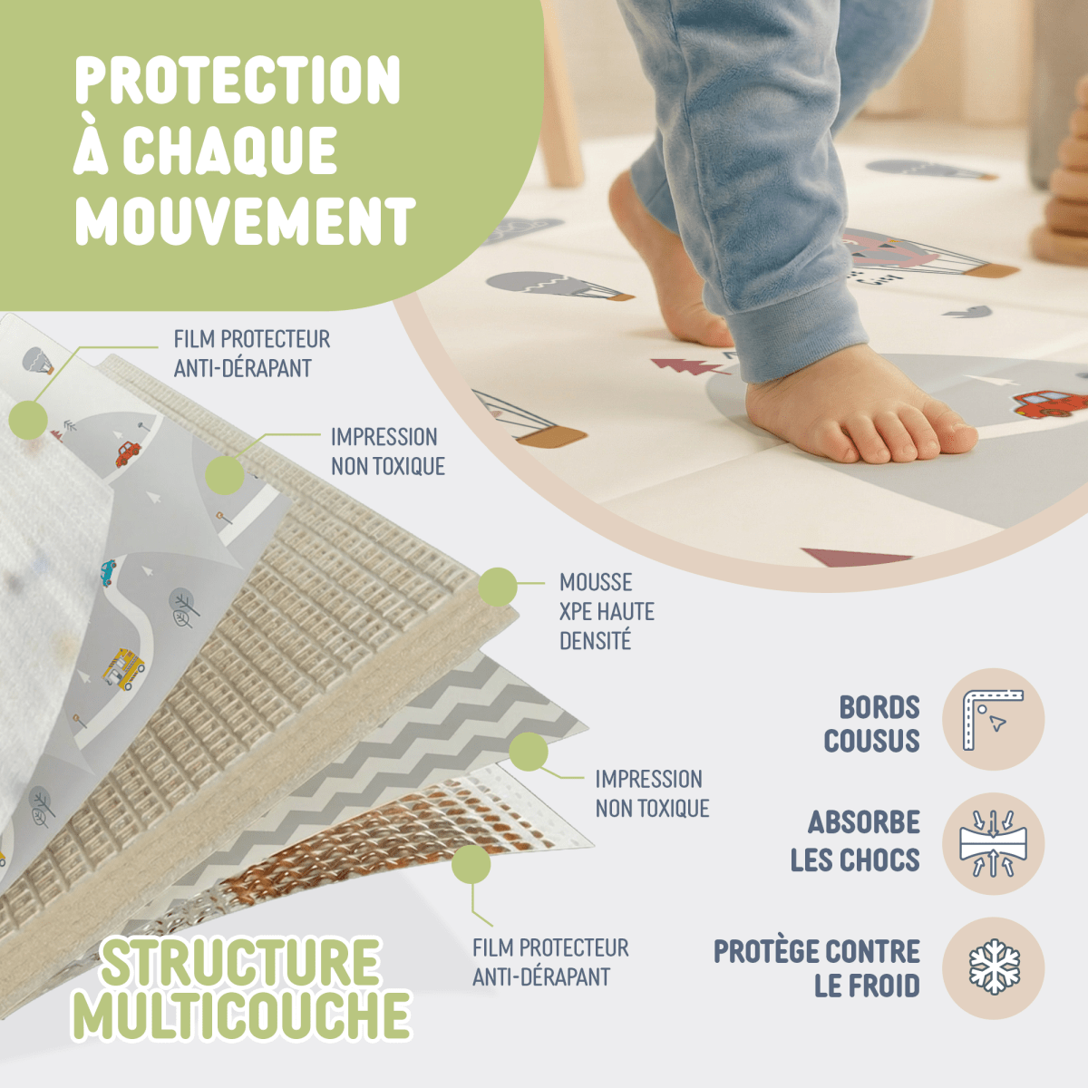 Tapis d'Éveil Bébé Pliable Réversible XPE 15mm Certifié EN71 BPA - Free - Treelys®