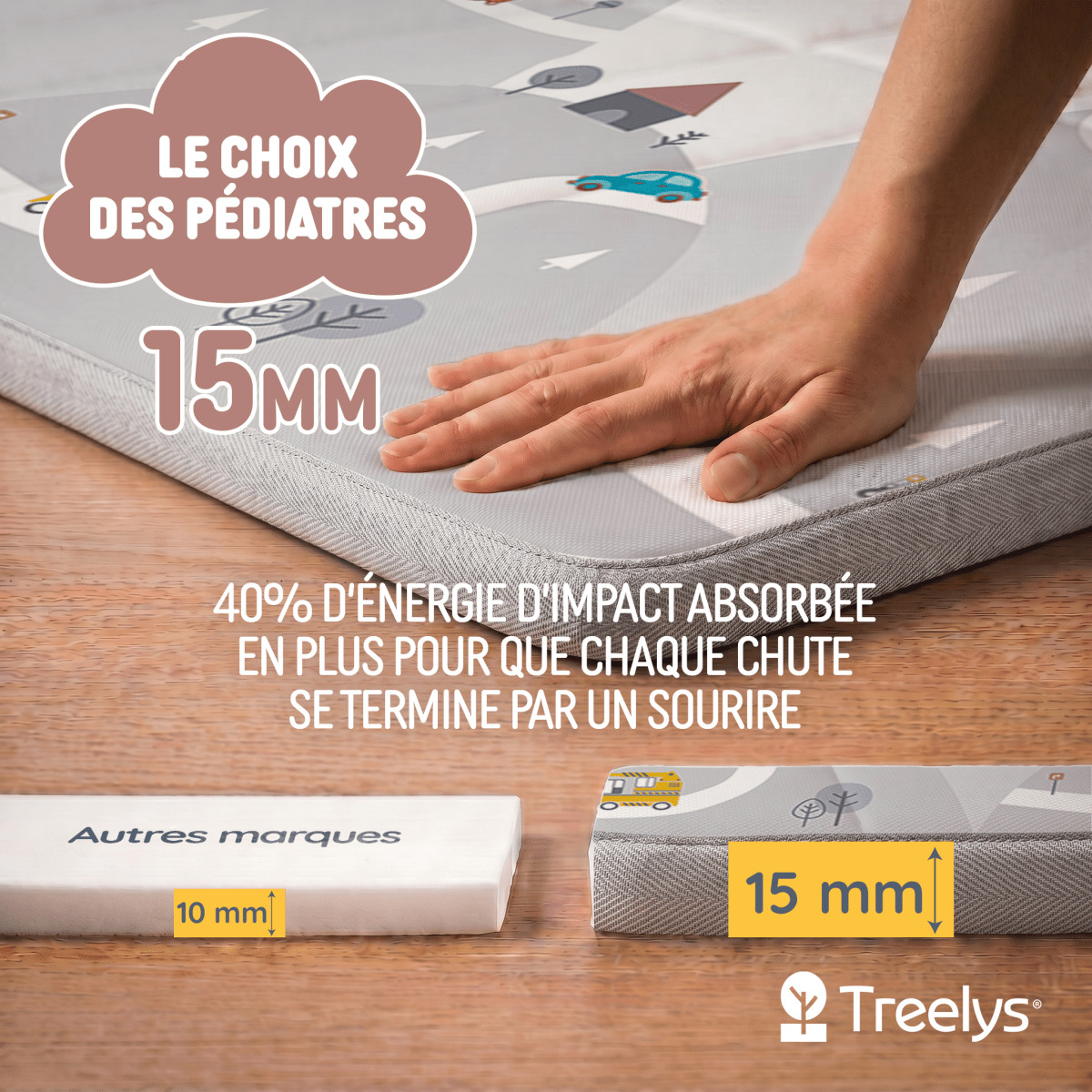 Tapis d'Éveil Bébé Pliable Réversible XPE 15mm Certifié EN71 BPA - Free - Treelys®